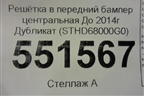 Решетка в передний бампер центральная До 2014г Дубликат (STHD68000G0) для Honda CR-V(RM) с 2012г (ЦРВ СРВ)