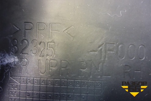 Обшивка двери передней правой под электрику (823251F000) для Kia Sportage с 2004-2010г (Спортеидж 2)