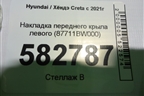 Накладка переднего крыла левого (87711BW000) для Hyundai Creta с 2021г (Крета)