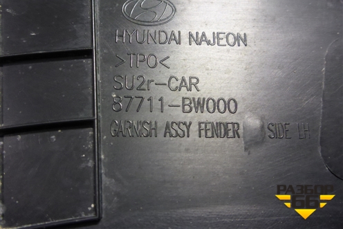 Накладка переднего крыла левого (87711BW000) для Hyundai Creta с 2021г (Крета)