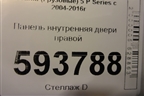 Панель внутренняя двери правой для Scania 5 P Series с 2004-2016г