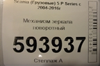 Механизм зеркала поворотный (правого) для Scania 5 P Series с 2004-2016г