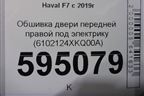 Обшивка двери передней правой под электрику (6102124XKQ00A) для Haval F7 с 2019г (Ф7)