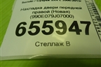 Накладка двери передней правой (Новая) (990E079J07000) для Suzuki SX4 с 2006-2013г (СХ4)