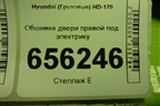 Обшивка двери правой под электрику (811117A000) для Hyundai HD-170 с 2004г