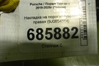 Накладка на порог наружная правая (9J0854884) для Porsche Taycan с 2019-2026г (Тайкан)